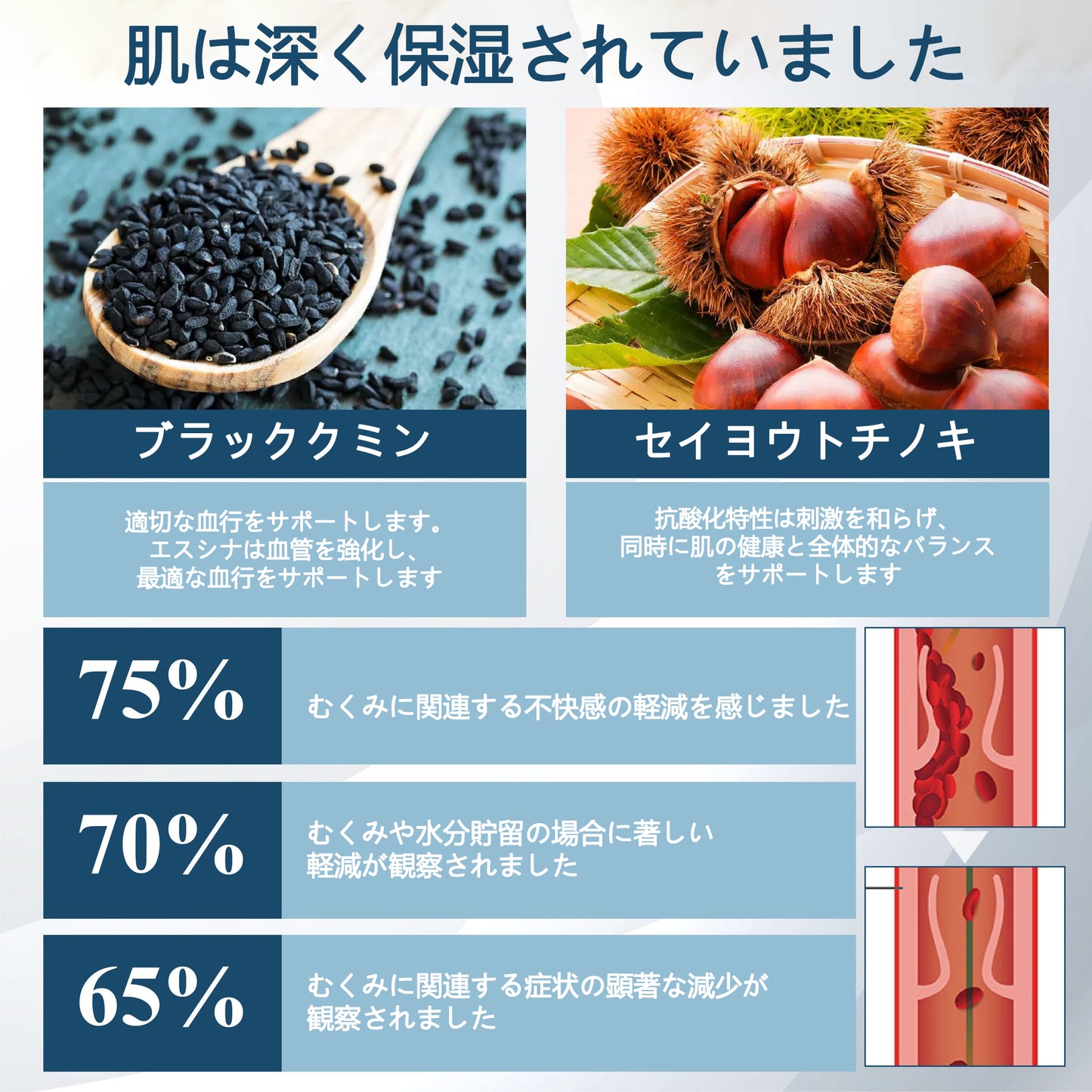 💧ATTDX® 腫れを和らげるハーブクリーム（ブラッククミン配合）
