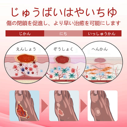 ⭐ATTDX®グルコースガード皮膚保護クリーム