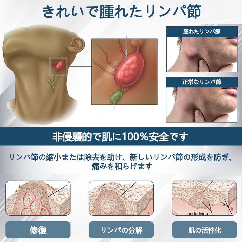 💧ATTDX® 腫れを和らげるハーブクリーム（ブラッククミン配合）