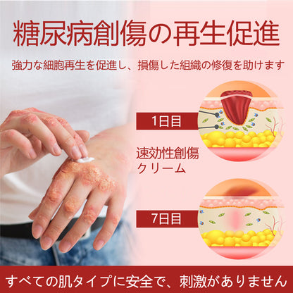⭐ATTDX®グルコースガード皮膚保護クリーム